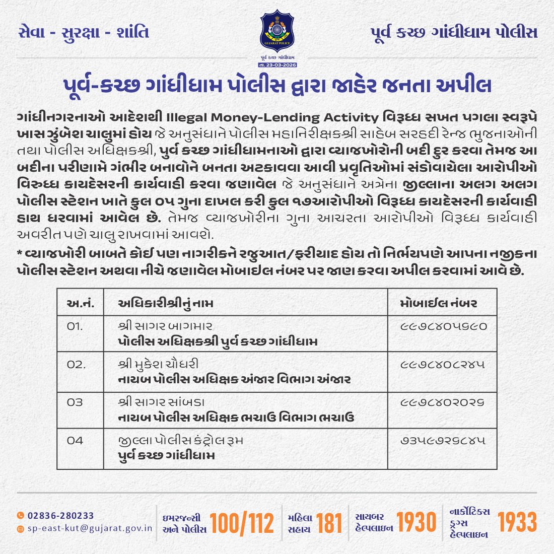 SP East Kutch tweet media