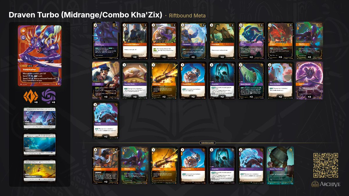 Riftbound Meta tweet media