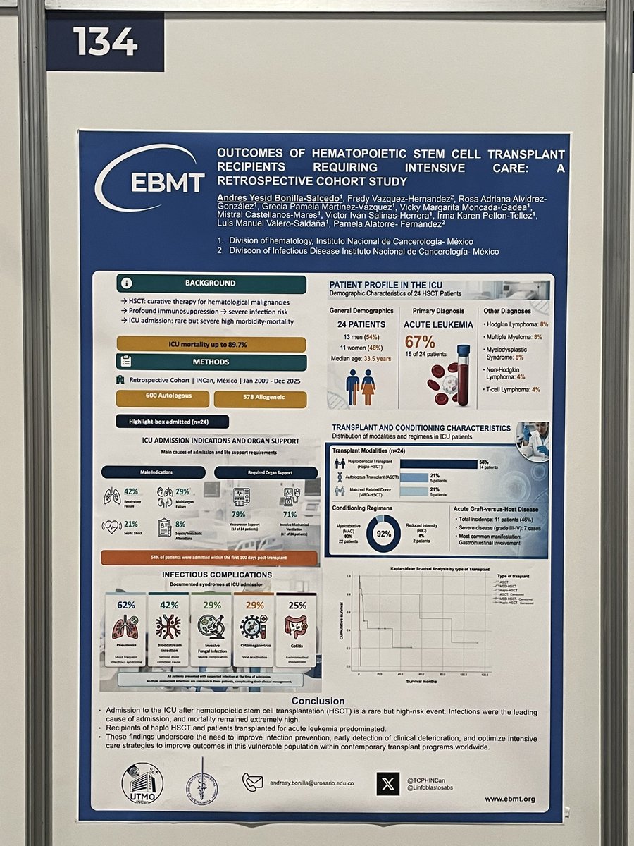 Andrés Bonilla tweet media