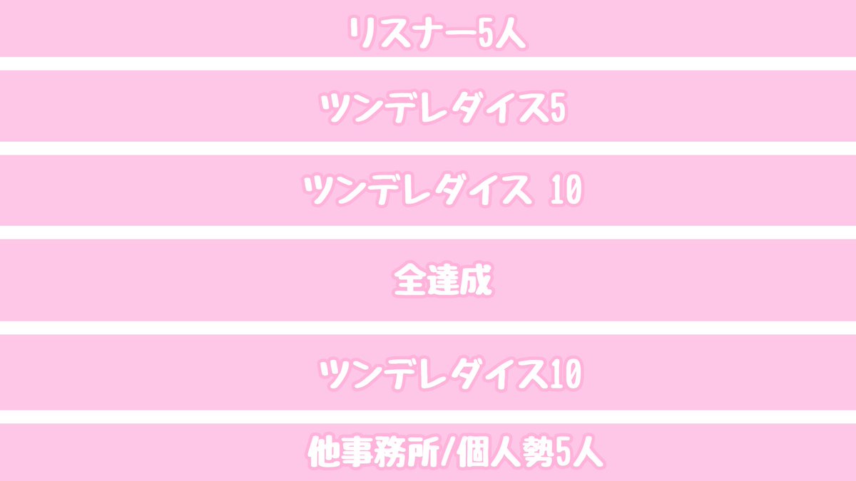 成透みゅう🍥📛🥈猫ギフト🐈‍⬛thx tweet media