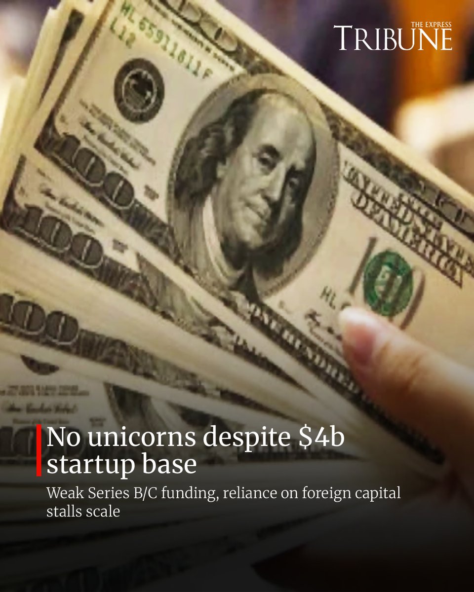 etribune's tweet photo. More than 170 venture-backed startups, a combined enterprise value exceeding $4 billion, and growth of 3.6 times since 2020, faster in percentage terms than India and several established global hubs.

For more: https://t.co/Ec9rjvtVXv

#etribune #News #latest https://t.co/Iupcc5gCw5