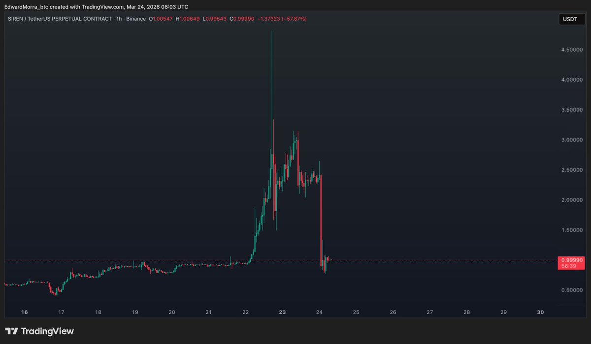 Edward Morra tweet media