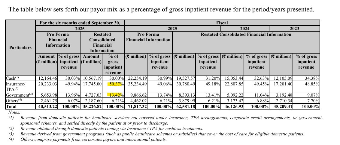 Sumedh Bhagwat tweet media
