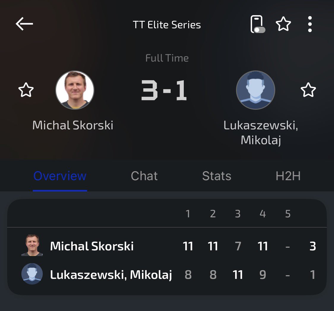 Table Tennis God tweet media