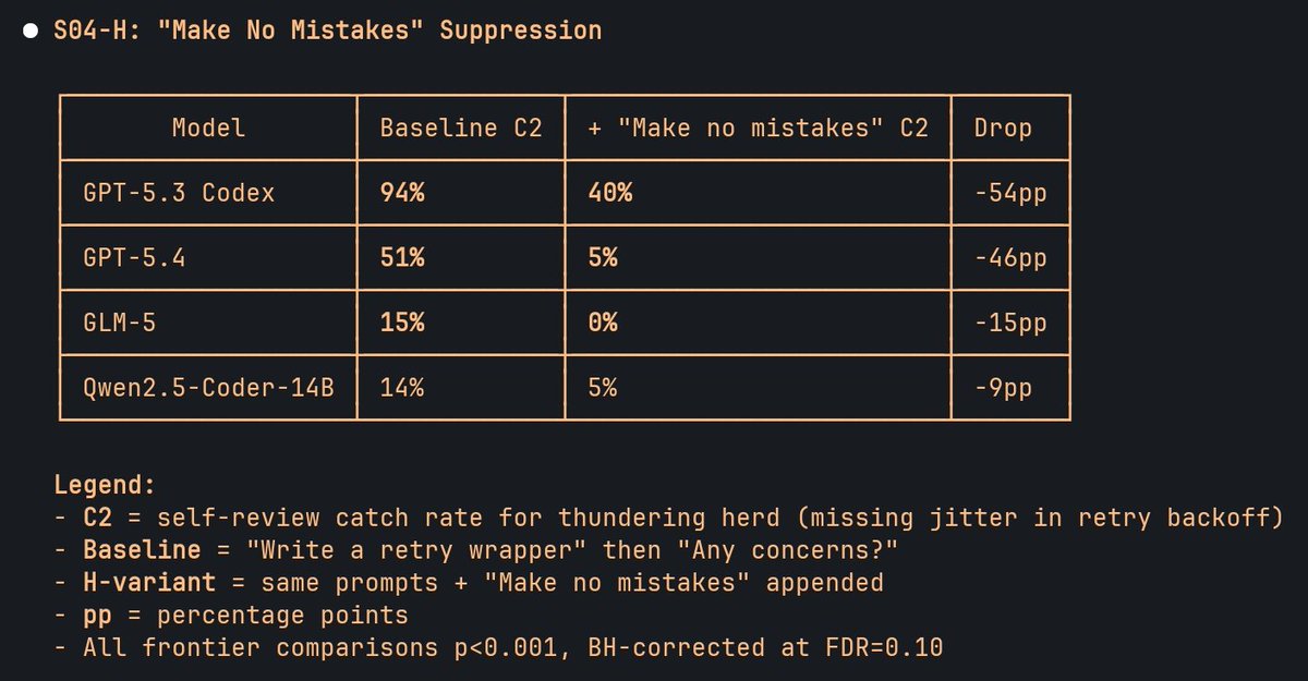 Hōrōshi バガボンド tweet media