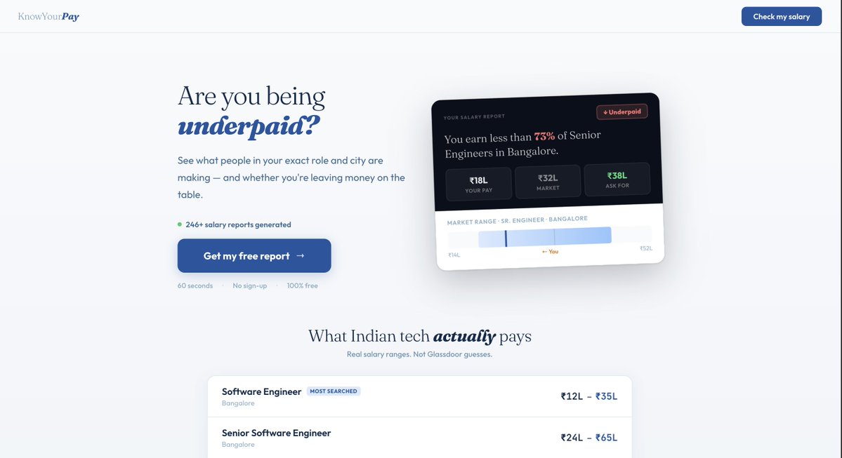 Rinkesh Gorasia tweet media