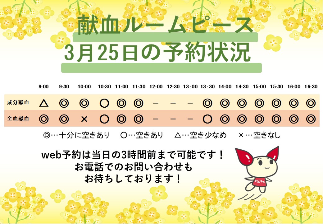 広島県赤十字血液センター tweet media