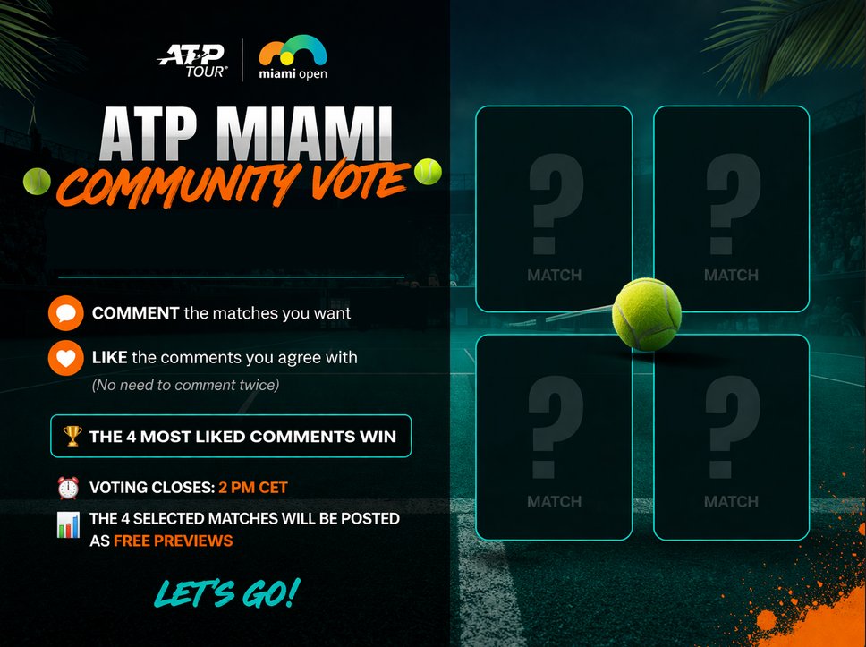 Izzy Analytics 🎾 tweet media