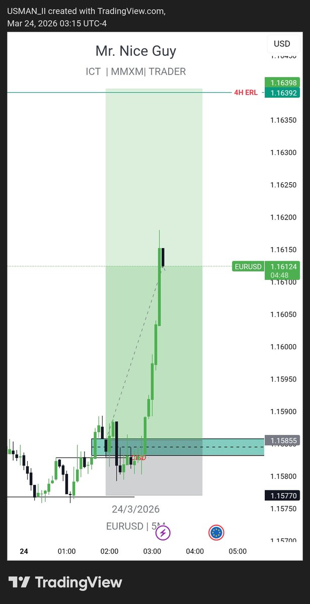 𝗠ʀ. 𝗡ɪᴄᴇ 𝗚ᴜʏ tweet media