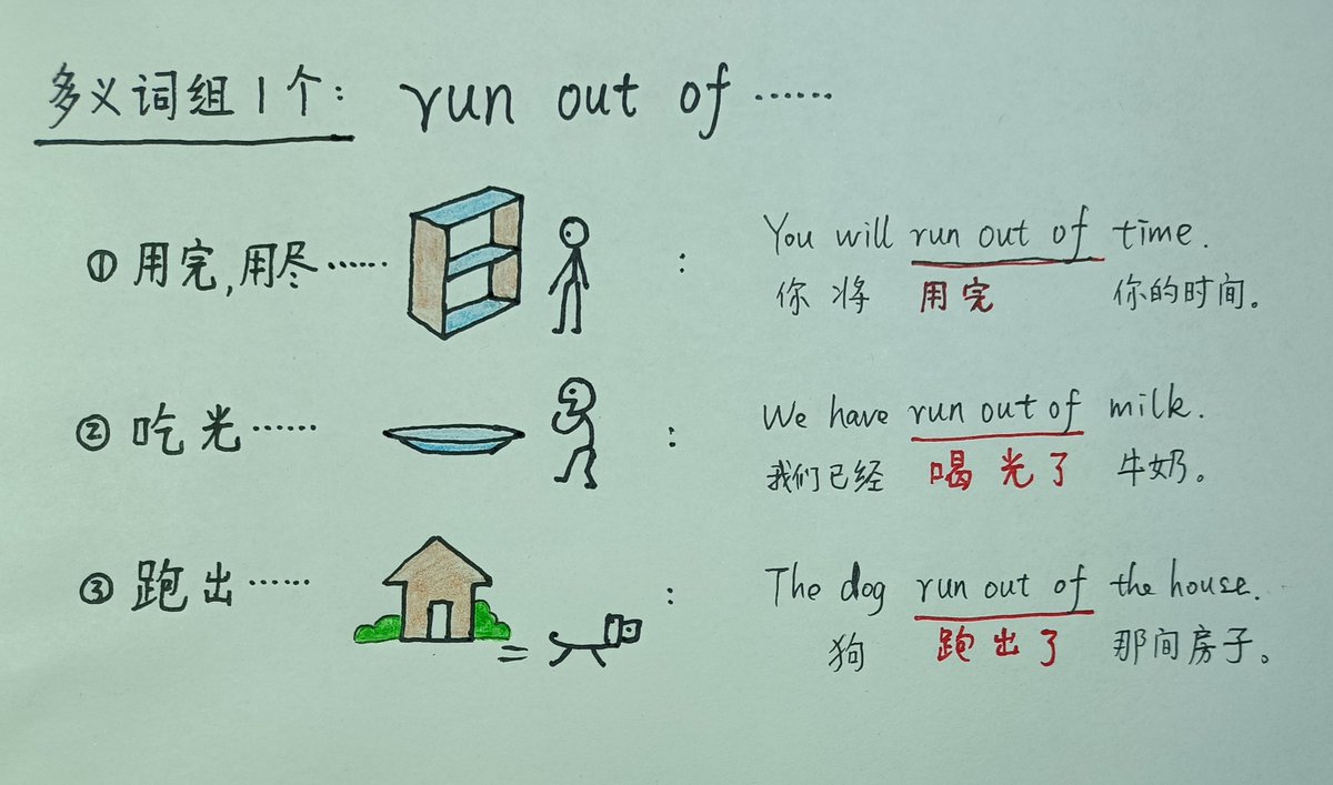 Christina tweet media