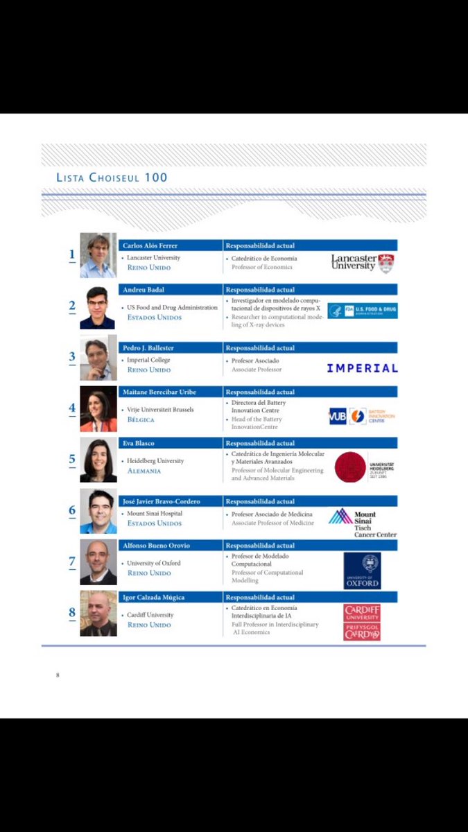ICalzada's tweet image. Honored to join #CHOISEUL100 (Global 2026), highlighting Spanish talent in the #KnowledgeEconomy across 21 countries.

My work across #academia #policy &amp;amp; international institutions focuses on #AI, innovation systems &amp;amp; digital governance.

Grateful to Choiseul Spain
#GlobalTalent