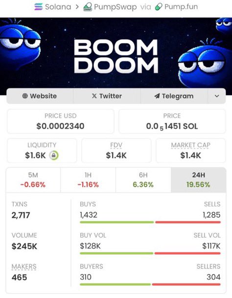 Sol Alpha Hunter tweet media