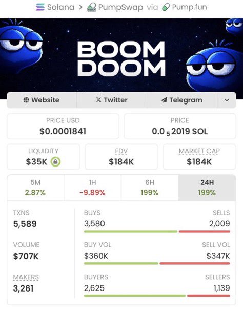 Sol Alpha Hunter tweet media
