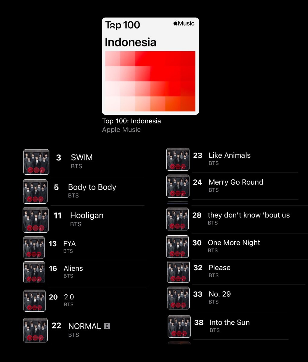 ⟬⟭ start streaming⁷ tweet media