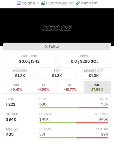 Sol Alpha Hunter tweet media