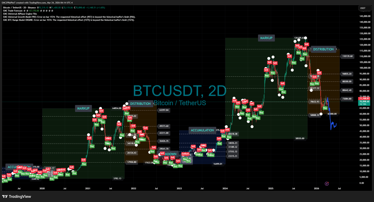 💎APFK_ASIAN PICASSO💀GeN!3_1337💎 tweet media