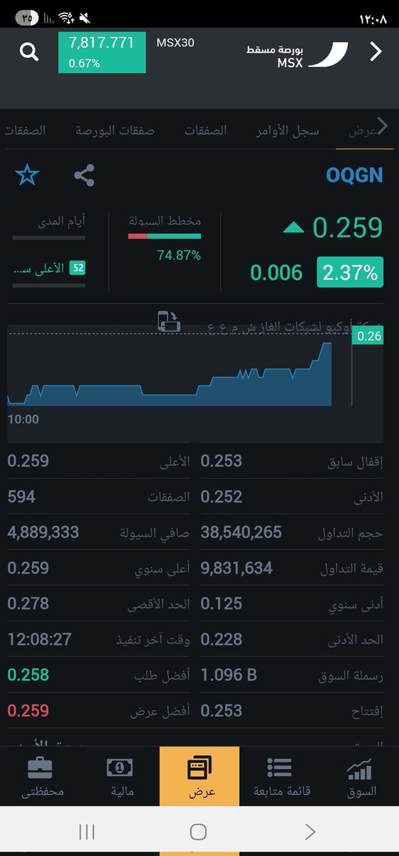 عشق الهجن tweet media