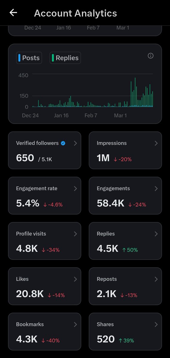 MARVELOUS - TECH VA of #GenI 🙌 tweet media