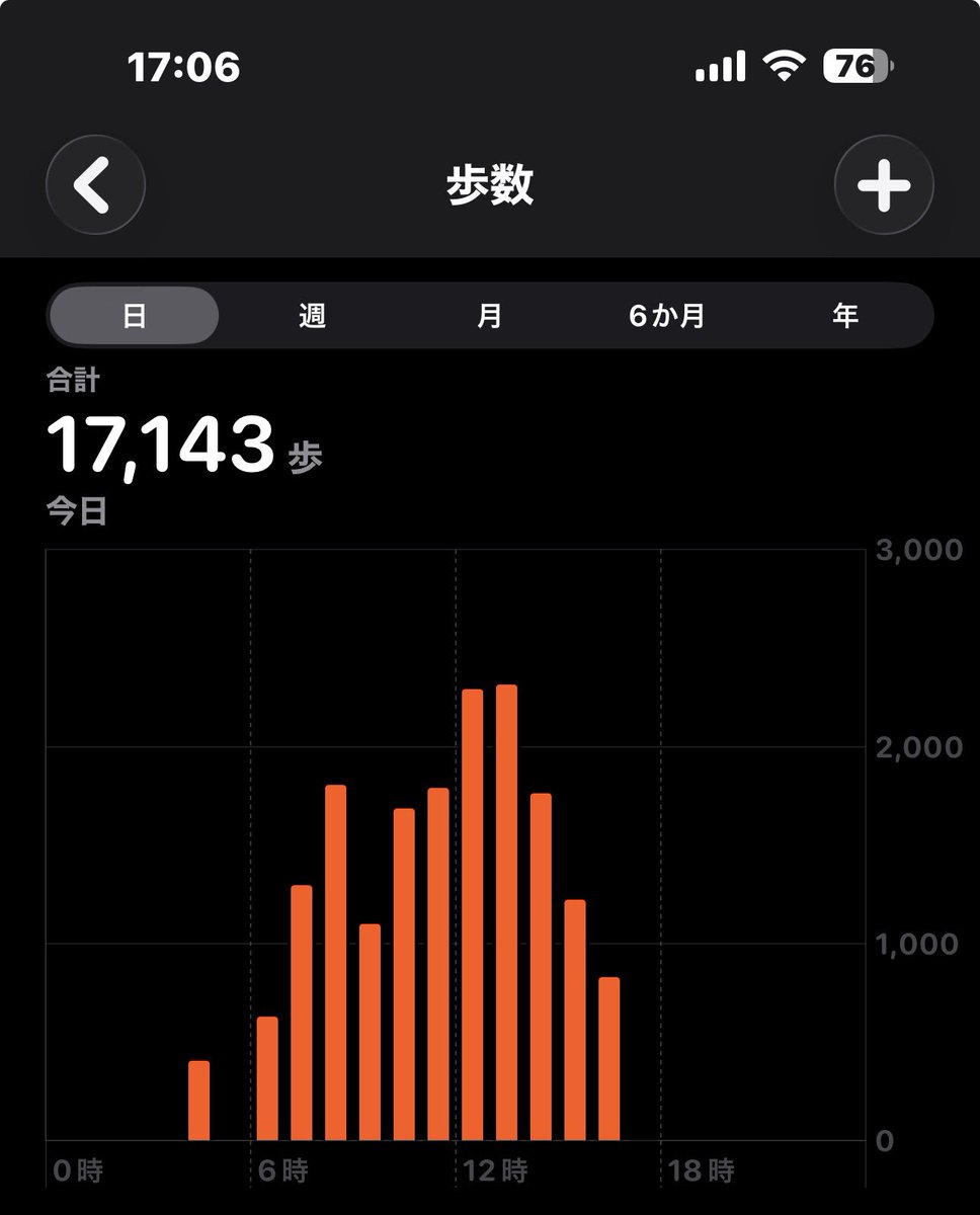 トレたろう🍚💩 tweet media