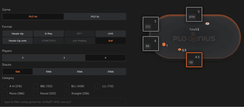 PLOGenius's tweet photo. AoF PLO is now live on @CoinPoker_Off — ready to show up prepared? 🔥♠️

All-in or Fold may look simple. It isn’t solved by guesswork.

With PLO Genius PRO, you can train AoF PLO spots and review your own hands using Hand Import — so you can prepare away from the table and play faster with more confidence.

@CoinPoker_Off 🔥#PLO #CoinPoker #PokerStudy