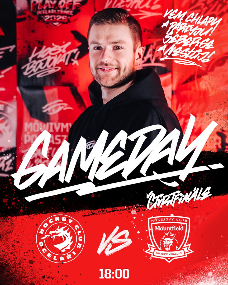 HC Oceláři Třinec tweet media