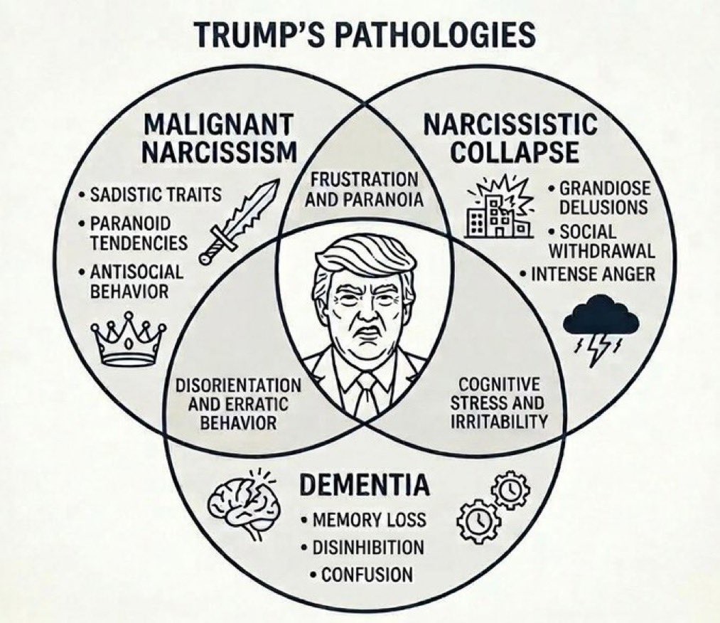 <a href="/maria_drutska/">Maria Drutska 🇺🇦</a> Putin told Trump that he turned off the Ruzza internet so his citizens couldn’t read about the Epstein files and unless he gets the Donbas he is switching the internet back on !
