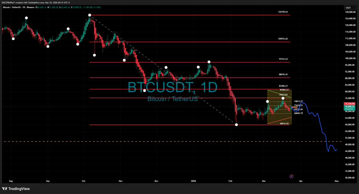 💎APFK_ASIAN PICASSO💀GeN!3_1337💎 tweet media