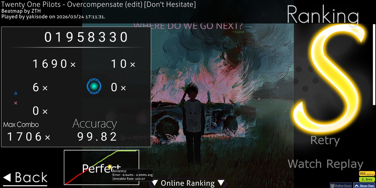 やきそで tweet media