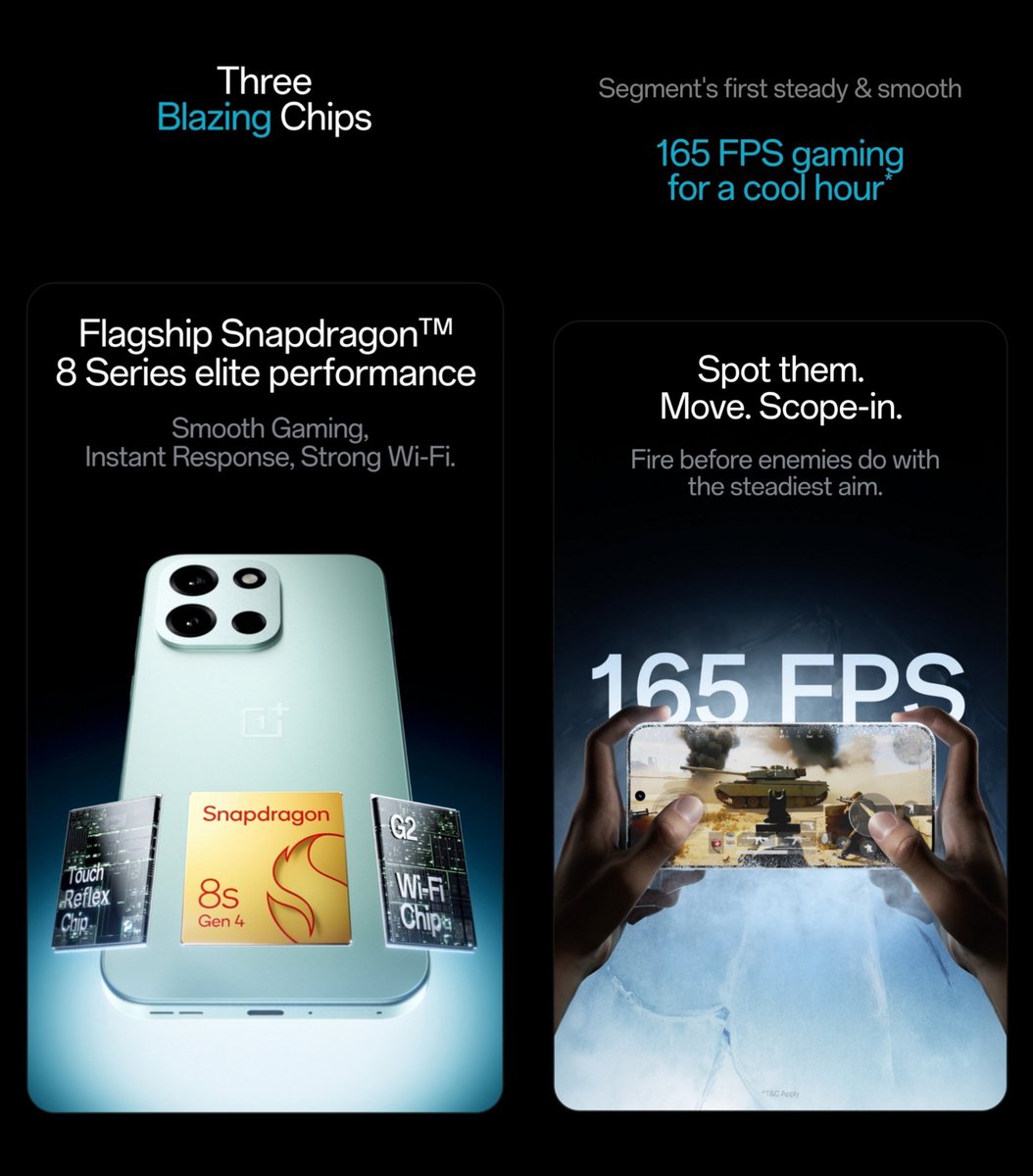 ayansonunigam's tweet image. OnePlus Nord 6 🚨

✅ 6.78" 1.5K 165Hz LTPS OLED 📱
✅ 1800nits HBM
✅ Snapdragon 8s Gen4
✅ LPDDR5X + UFS 4.1
✅ G2 Wi-Fi Chip + Touch Reflex Chip 
✅ 9000mAh🔋+ 80W⚡ 
✅ 50MP LYT-600 (OIS) 1/1.95"
✅ 32MP 🤳 + AF
✅ Plus Key, 5GA

#OnePlus #OnePlusNord6 #OxygenOS16