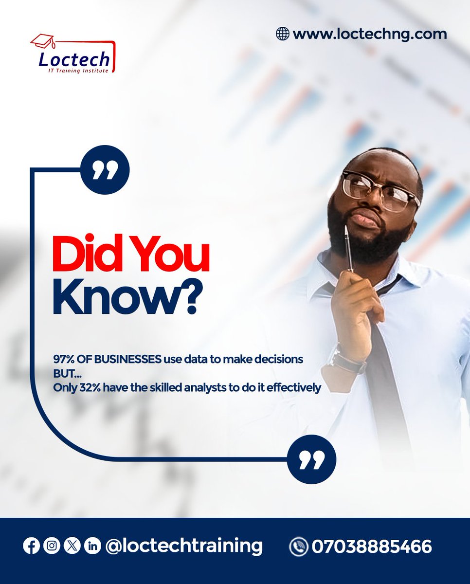 Loctech IT Training Institute tweet media