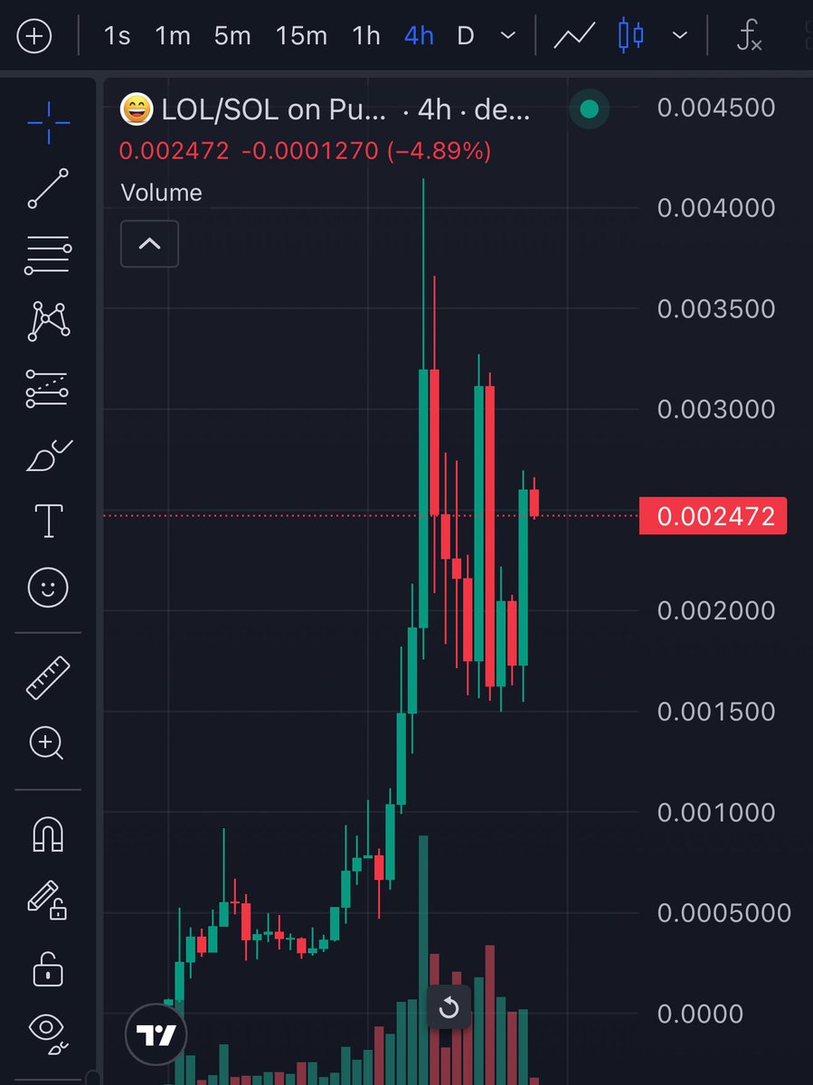 Erik Stevens 🐆 tweet media