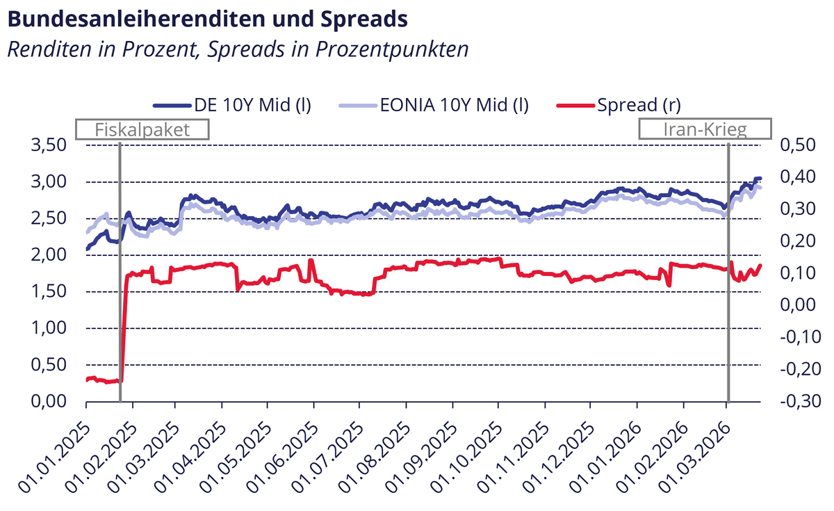 Florian Schuster-Johnson tweet media