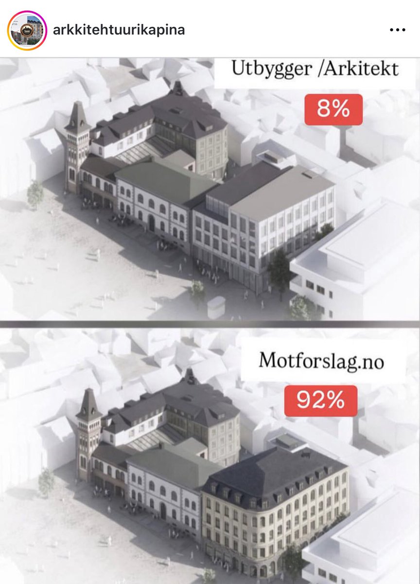 Wrath Of Gnon tweet media