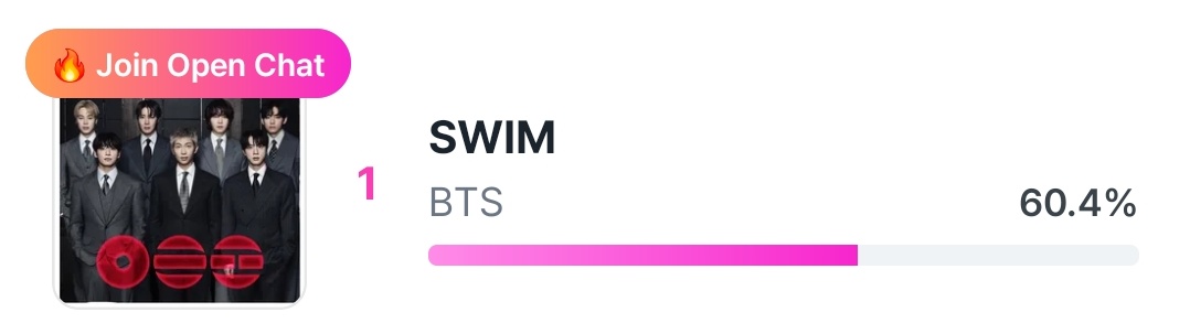 ARMY VOTING TEAM tweet media