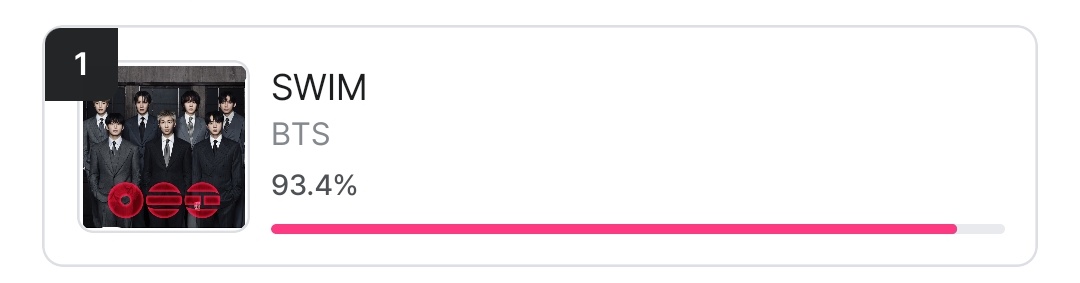 ARMY VOTING TEAM tweet media
