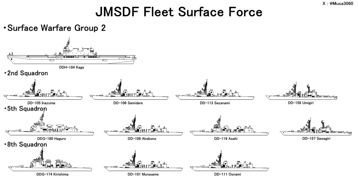 ムサ / Musa tweet media
