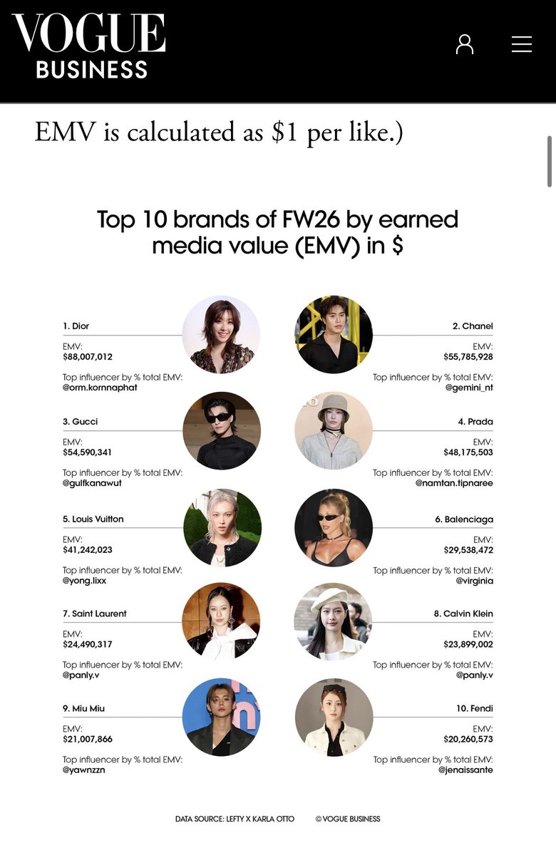 mira 🍨 tweet media