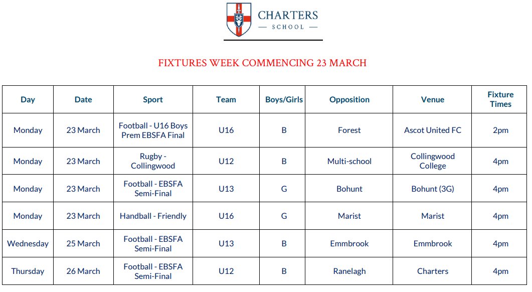 Charters PE tweet media