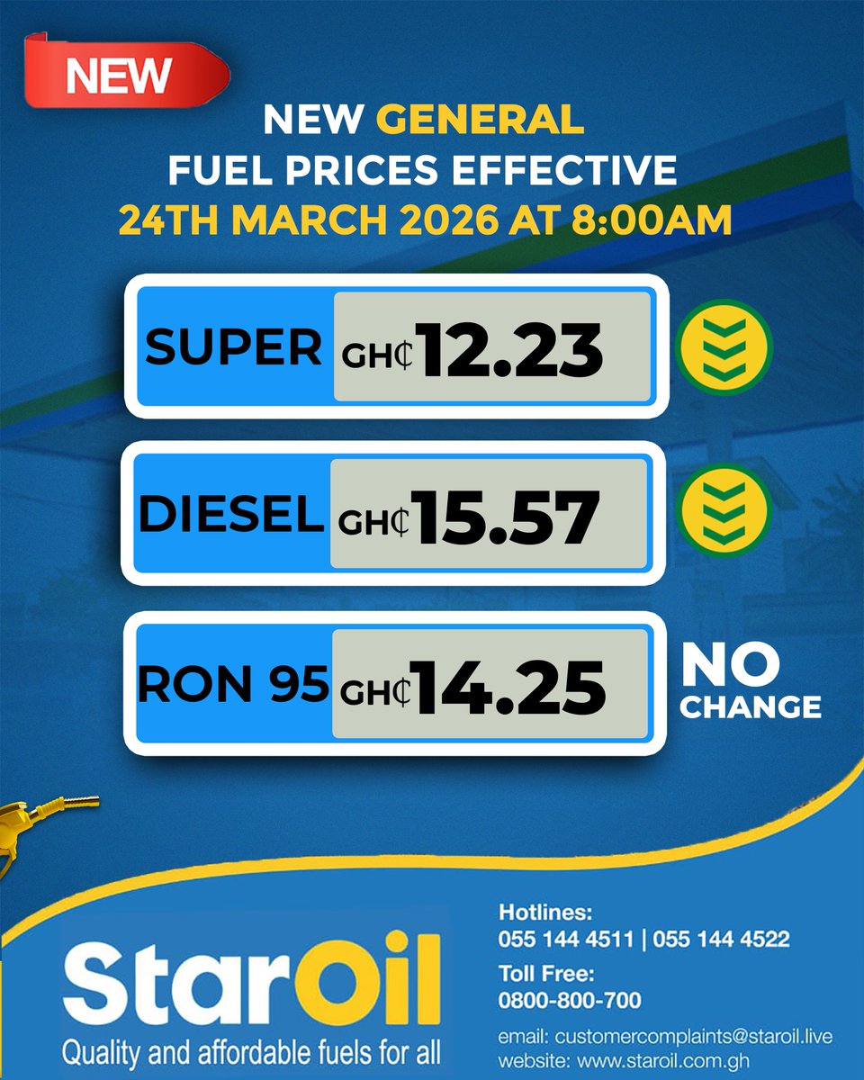 StarOil Ghana tweet media