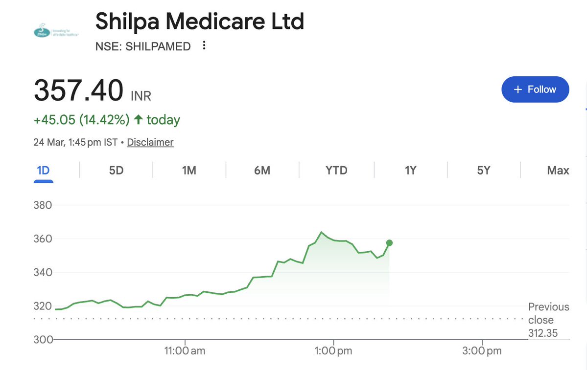 AIM Investments tweet media