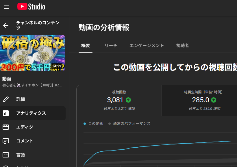 KT⚡️ガジェット＆イヤホン探索＆レビュー tweet media