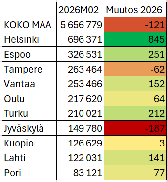 Juhana Brotherus tweet media