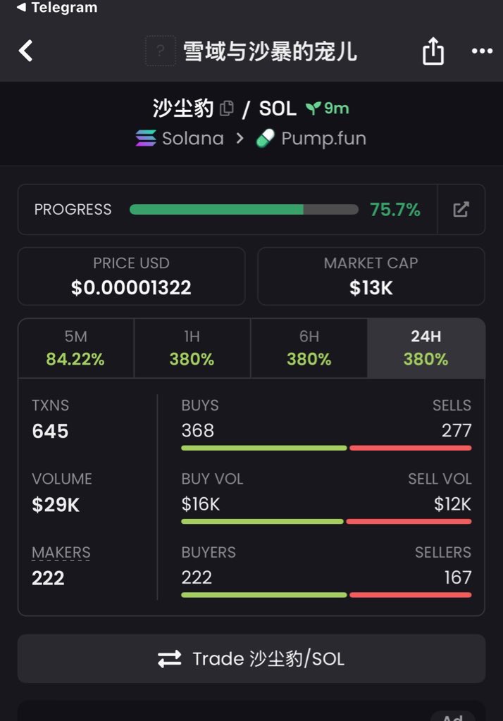 Shon Sol tweet media