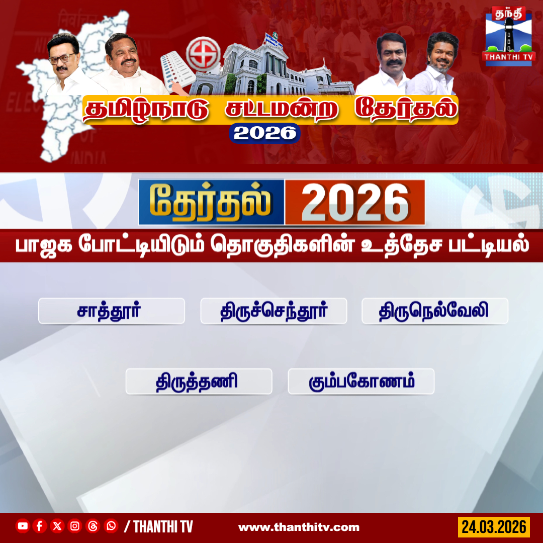 அதிமுக கூட்டணியில் பாஜக போட்டியிடும் தொகுதிகளின் உத்தேச பட்டியல் வெளியீடு

அதிமுக கூட்டணியில் பாஜகவுக்கு 27 தொகுதிகள் ஒதுக்கீடு

#AIADMK #BJP #tnelction2026
