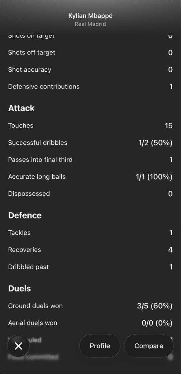 The Galacticos tweet media