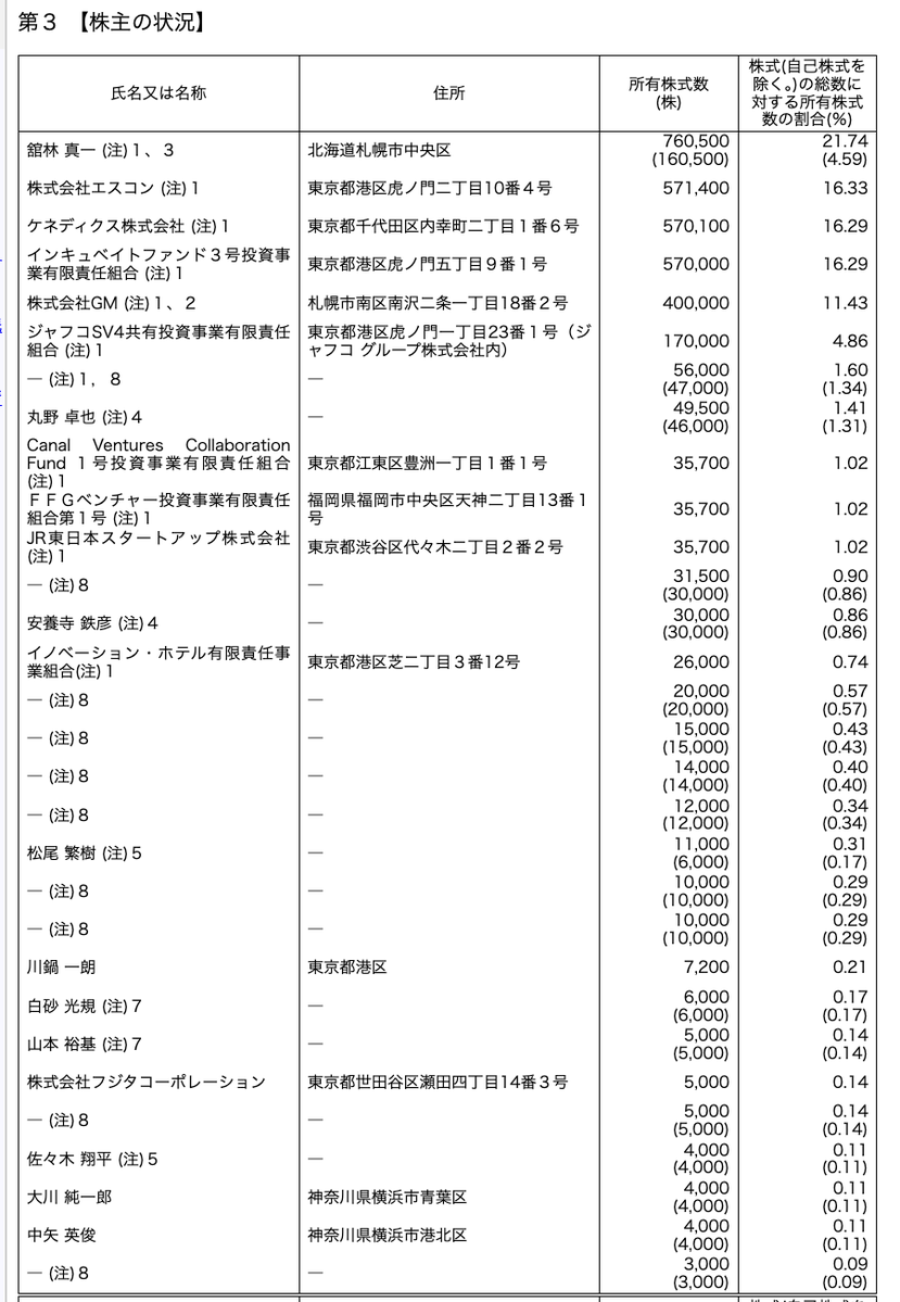 平川 凌 tweet media