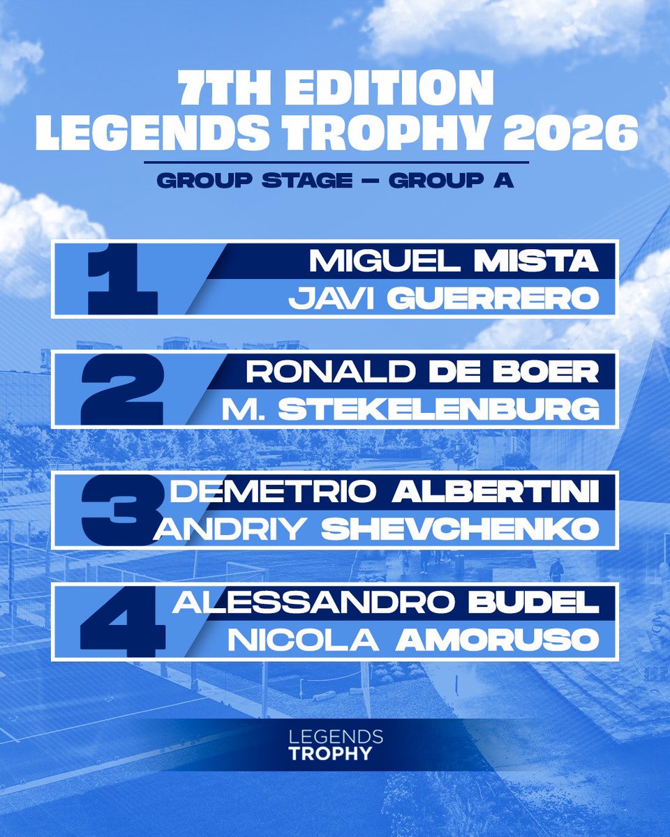 Legends Trophy tweet media