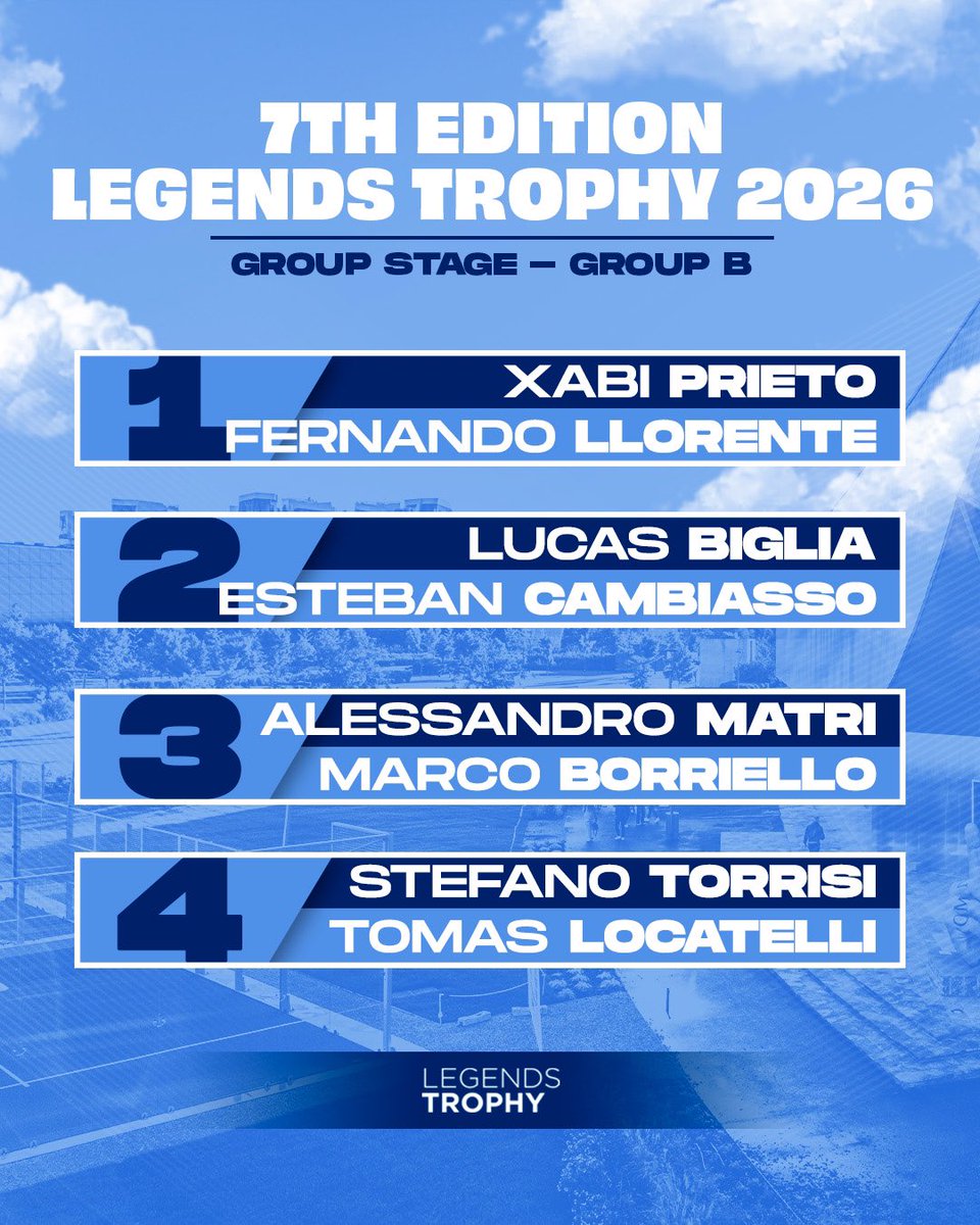 Legends Trophy tweet media