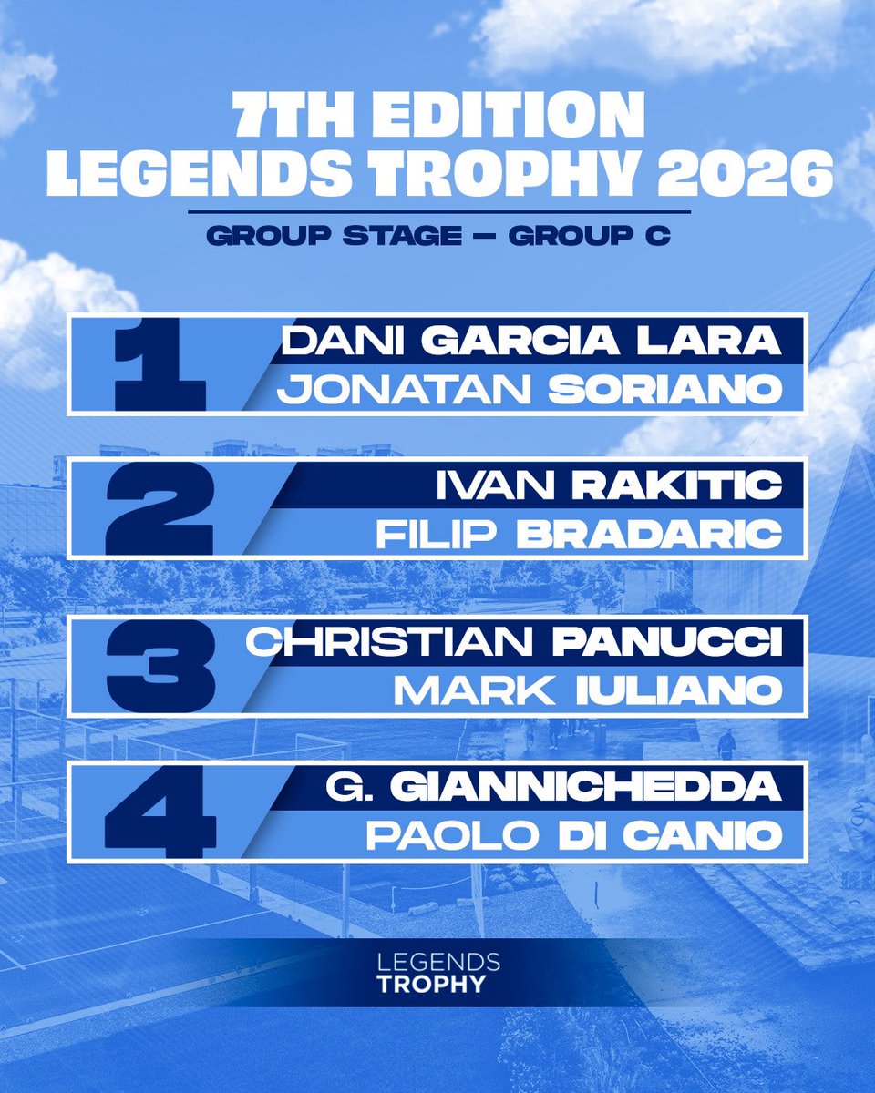 Legends Trophy tweet media