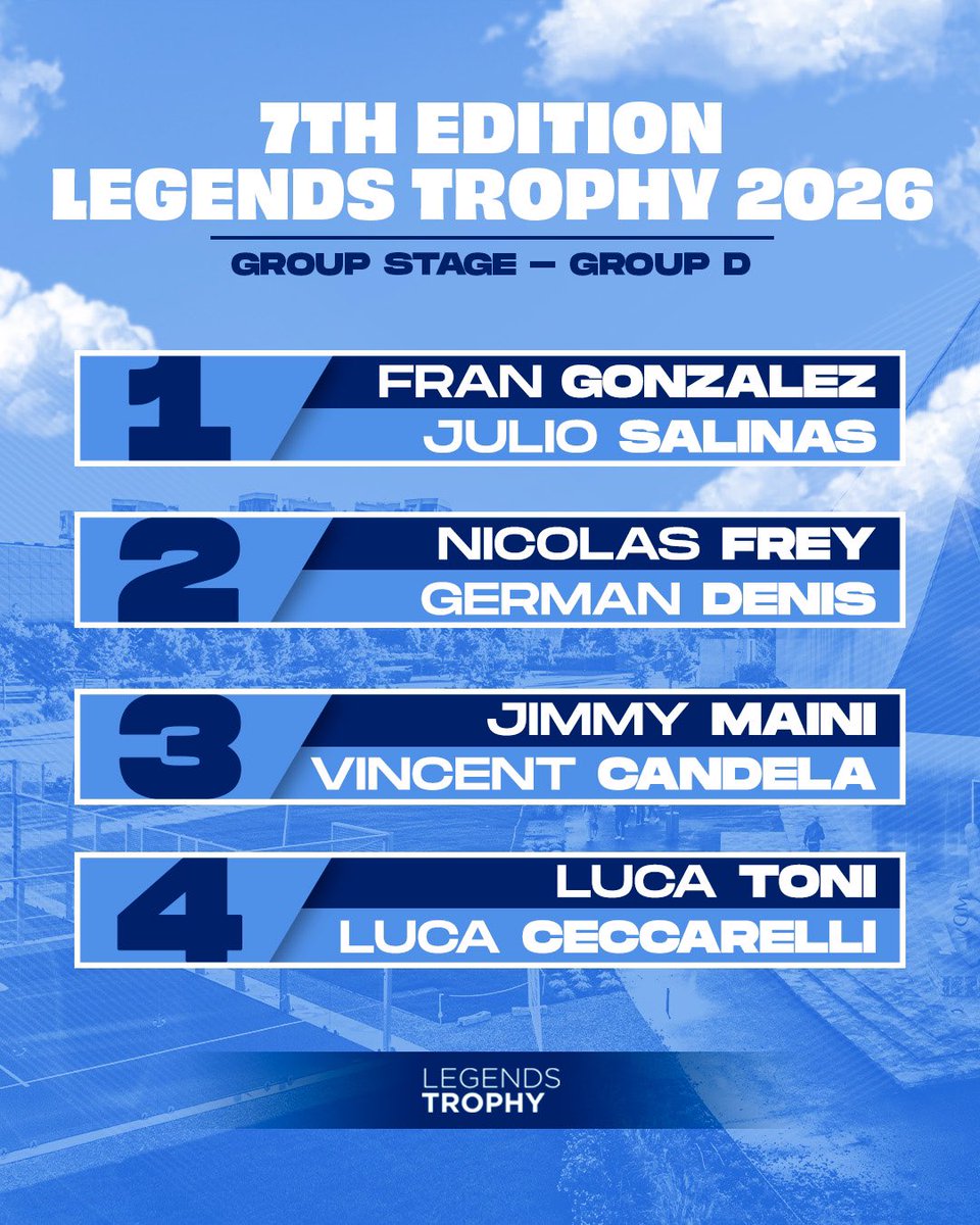 Legends Trophy tweet media